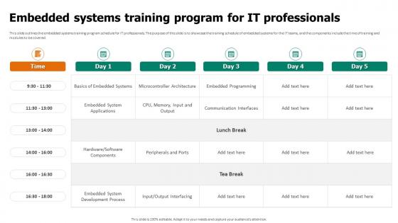 Embedded Systems Training Program For It Professionals Embedded System Applications