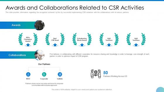 Embedding csr and sustainability work culture awards and collaborations related