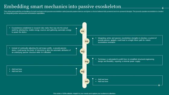 Embedding Smart Mechanics Into Passive Exoskeleton Exoskeleton IT Ppt Pictures