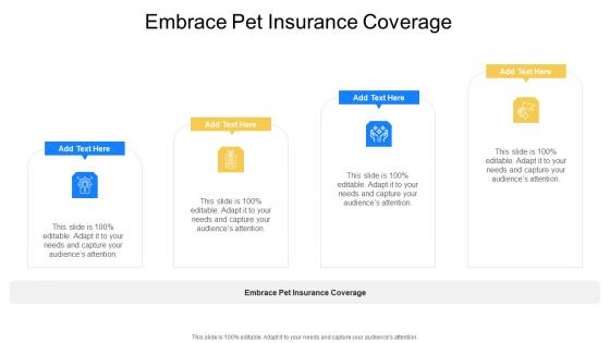 Embrace Pet Insurance Coverage In Powerpoint And Google Slides Cpb
