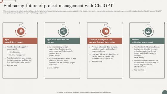 Embracing Future Of Project Unleash Power Of Chatgpt Game Changer Management ChatGPT SS