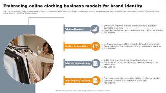 Embracing Online Clothing Business Models For Brand Identity