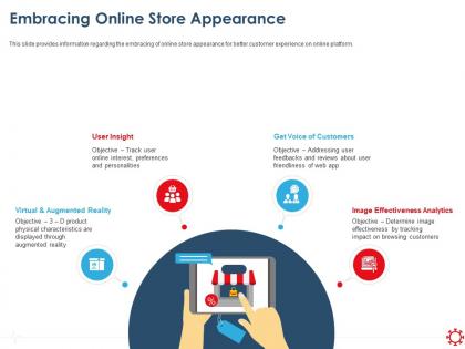 Embracing online store appearance user insight ppt presentation styles brochure