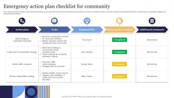 Emergency Action Plan Checklist For Community