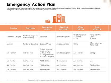 Emergency action plan transported powerpoint presentation templates