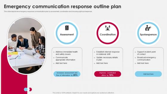 Emergency Communication Response Outline Plan