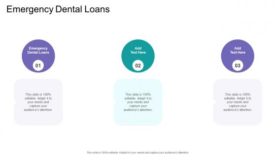 Emergency Dental Loans In Powerpoint And Google Slides Cpb