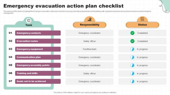 Emergency Evacuation Action Plan Checklist