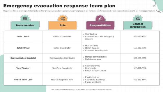 Emergency Evacuation Response Team Plan