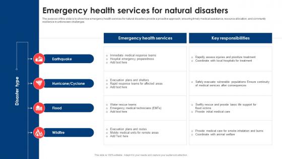 Emergency Health Services For Natural Disasters