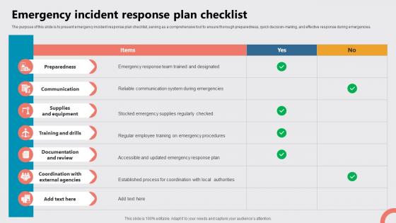 Emergency Incident Response Plan Checklist