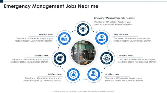 Emergency Management Jobs Near Me In Powerpoint And Google Slides Cpp