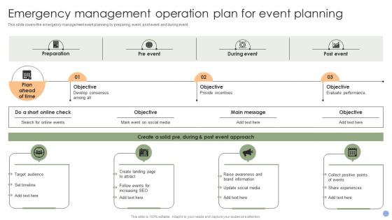 Emergency Management Operation Plan For Event Planning