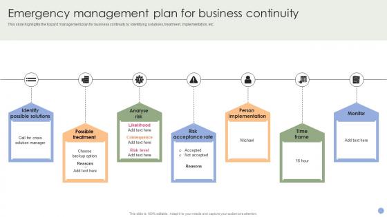 Emergency Management Plan For Business Continuity