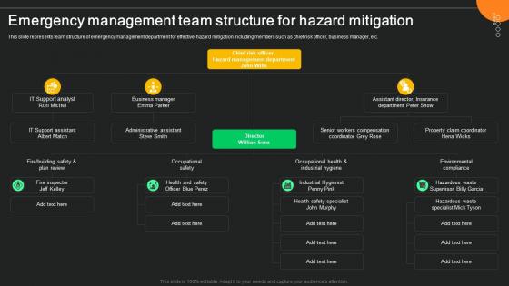 Emergency Management Team Structure For Hazard Mitigation
