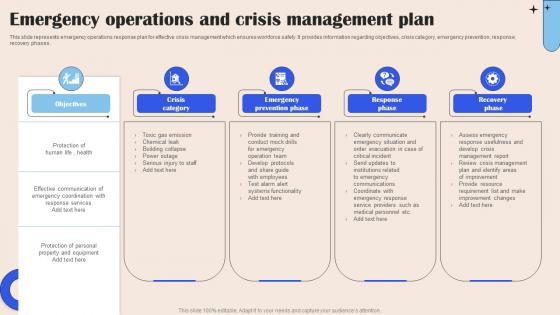 Emergency Operations And Crisis Management Plan