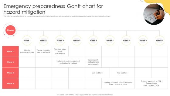 Emergency Preparedness Gantt Chart For Hazard Mitigation