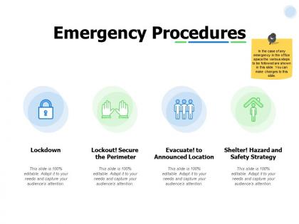 Emergency procedures location ppt powerpoint presentation gridlines