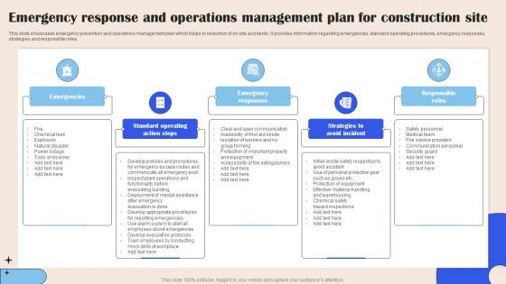 Emergency Response And Operations Management Plan For Construction Site