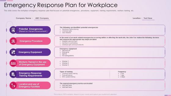 Emergency response plan for workplace