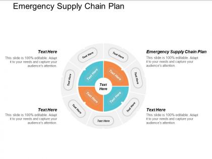 Emergency supply chain plan ppt powerpoint presentation styles graphics cpb