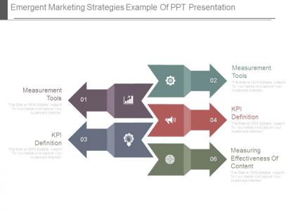 Emergent marketing strategies example of ppt presentation