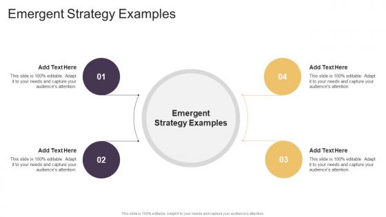 Emergent Strategy Examples In Powerpoint And Google Slides Cpb