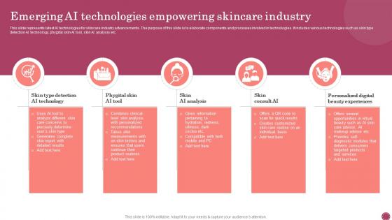 Emerging Ai Technologies Empowering Skincare Industry