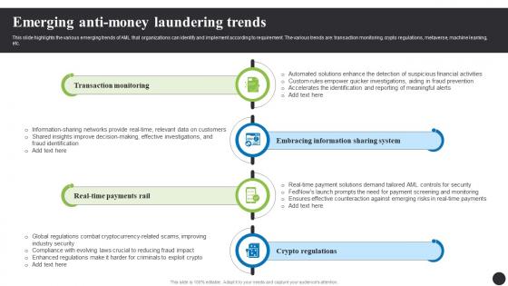 Emerging Anti Money Laundering Trends Navigating The Anti Money Laundering Fin SS