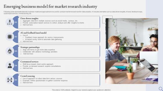 Emerging Business Model For Market Research Industry FIO SS