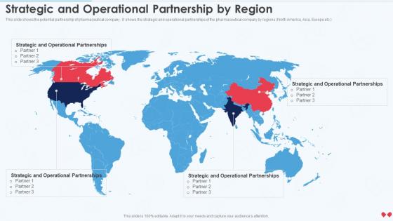 Emerging Business Model Strategic And Operational Partnership By Region