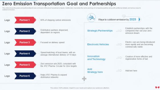 Emerging Business Model Zero Emission Transportation Goal And Partnerships