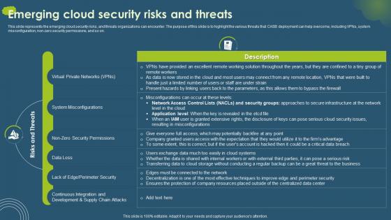 Emerging Cloud Security Risks And Threats Ppt Infographics Clipart Images