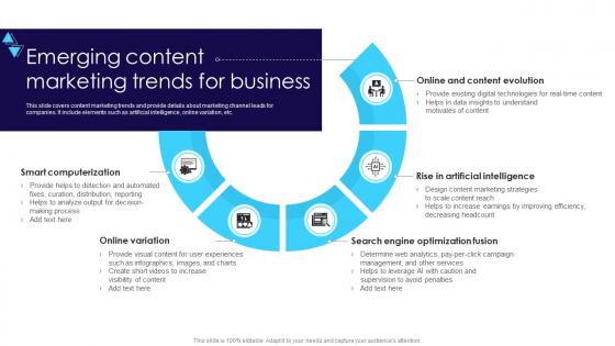Emerging Content Marketing Trends For Business