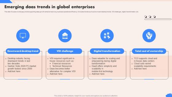 Emerging Daas Trends In Global Enterprises