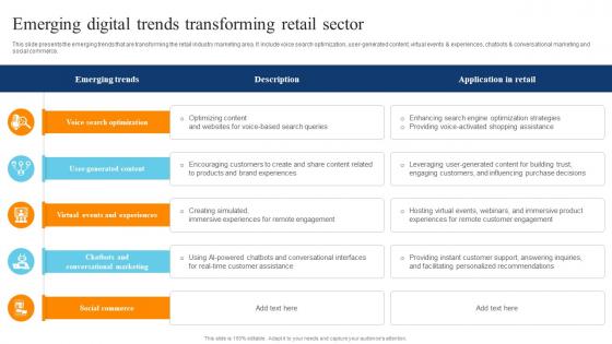 Emerging Digital Trends Transforming Retail Sector Digital Transformation Of Retail DT SS