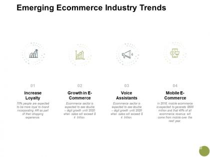 Emerging ecommerce industry trends growth a704 ppt powerpoint presentation pictures slides