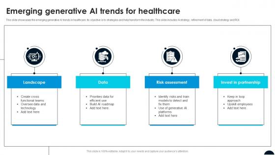 Emerging Generative AI Trends For Healthcare