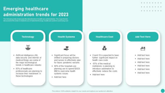 Emerging Healthcare Administration Trends For 2023 Introduction To Medical And Health