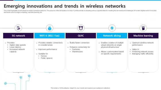 Emerging Innovations And Trends In Wireless Networks