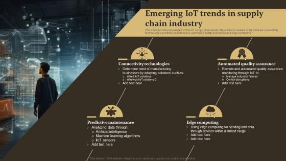 Emerging IoT Trends In Supply Chain Industry IoT Supply Chain Management IoT SS