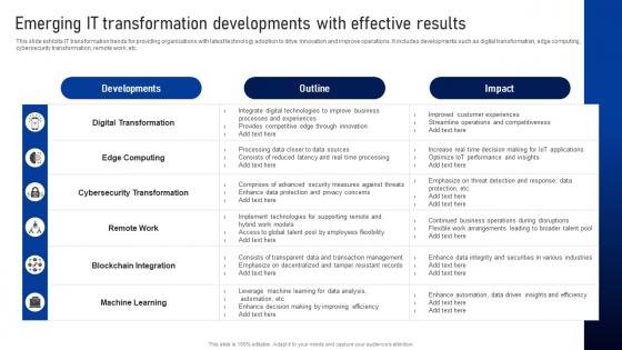 Emerging IT Transformation Developments With Effective Results