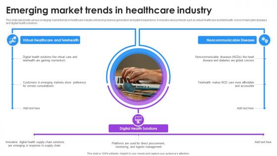 Emerging Market Trends In Healthcare Industry
