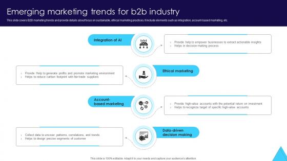 Emerging Marketing Trends For B2b Industry