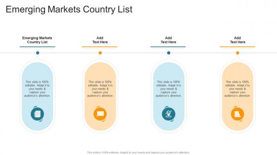 Emerging Markets Country List In Powerpoint And Google Slides Cpb