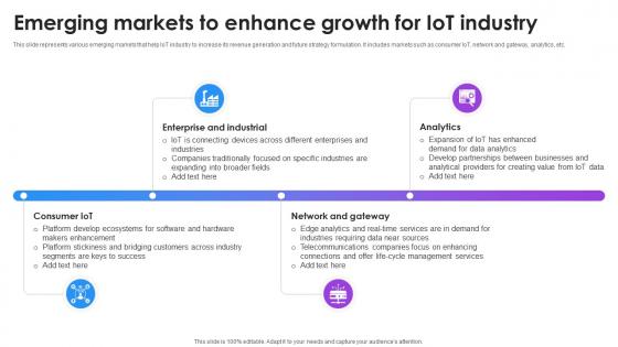 Emerging Markets To Enhance Growth For IoT Industry