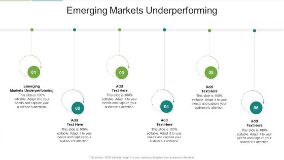 Emerging Markets Underperforming In Powerpoint And Google Slides Cpb