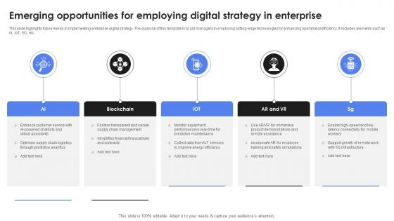 Emerging Opportunities For Employing Digital Strategy In Enterprise