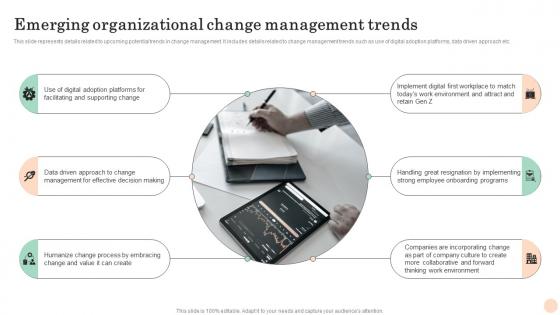Emerging Organizational Mastering Transformation Change Management Vs Change Leadership CM SS