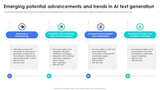 Emerging Potential Advancements And AI Content Generator Platform AI SS V
